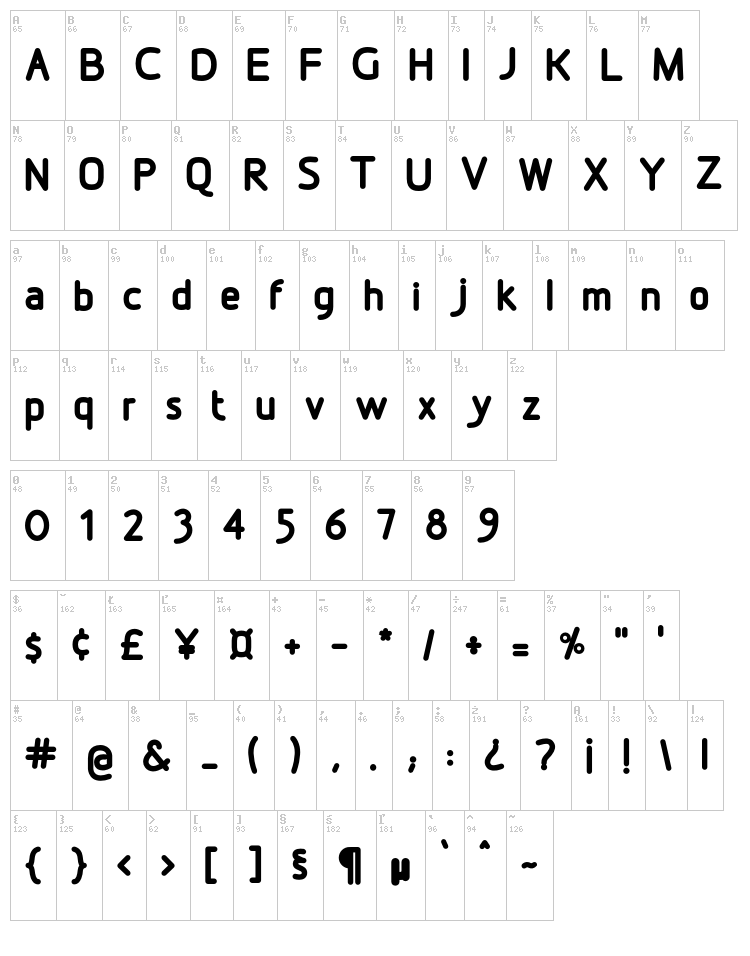 Designio font map